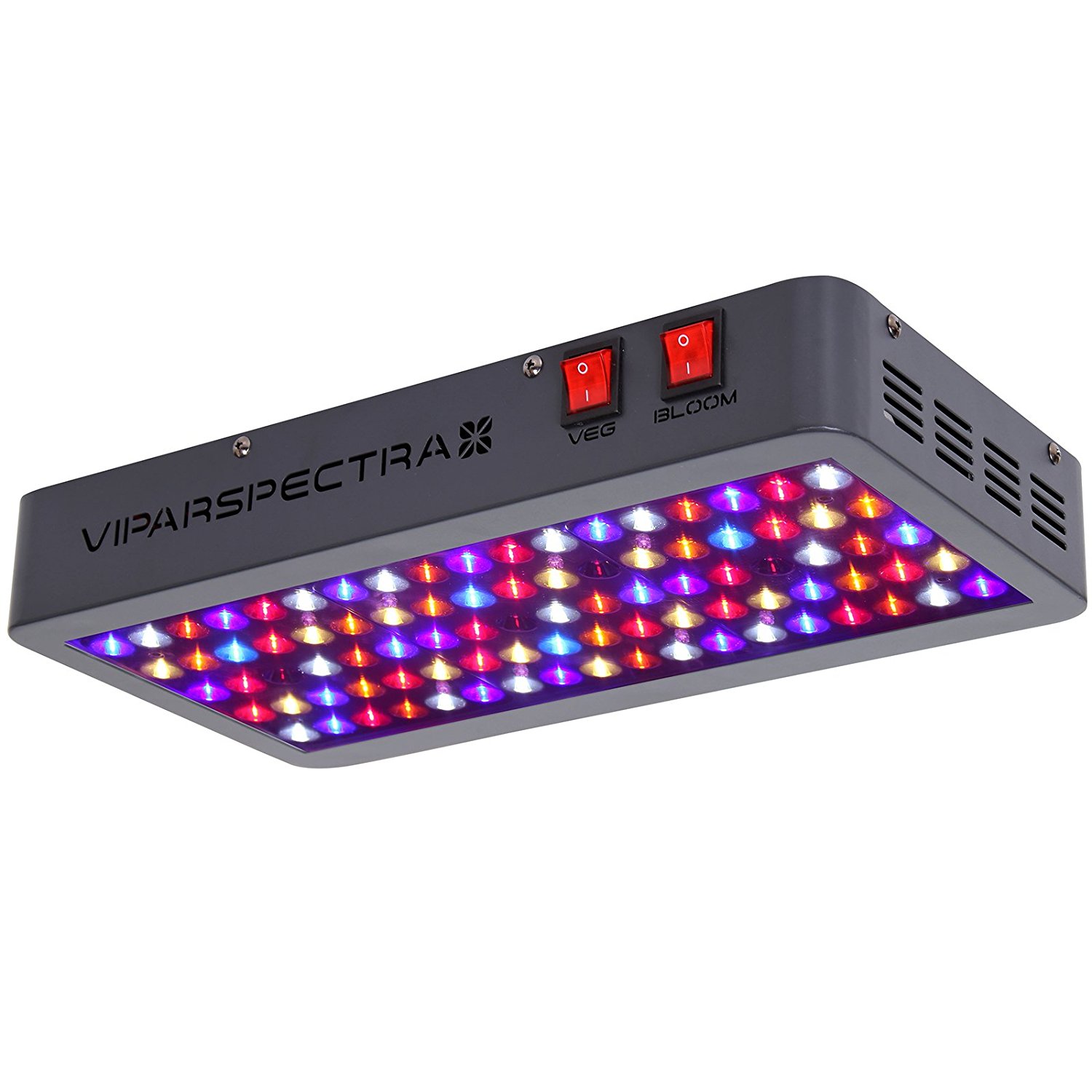 VIPARSPECTRA Reflector-Series 450W LED Grow Light Review